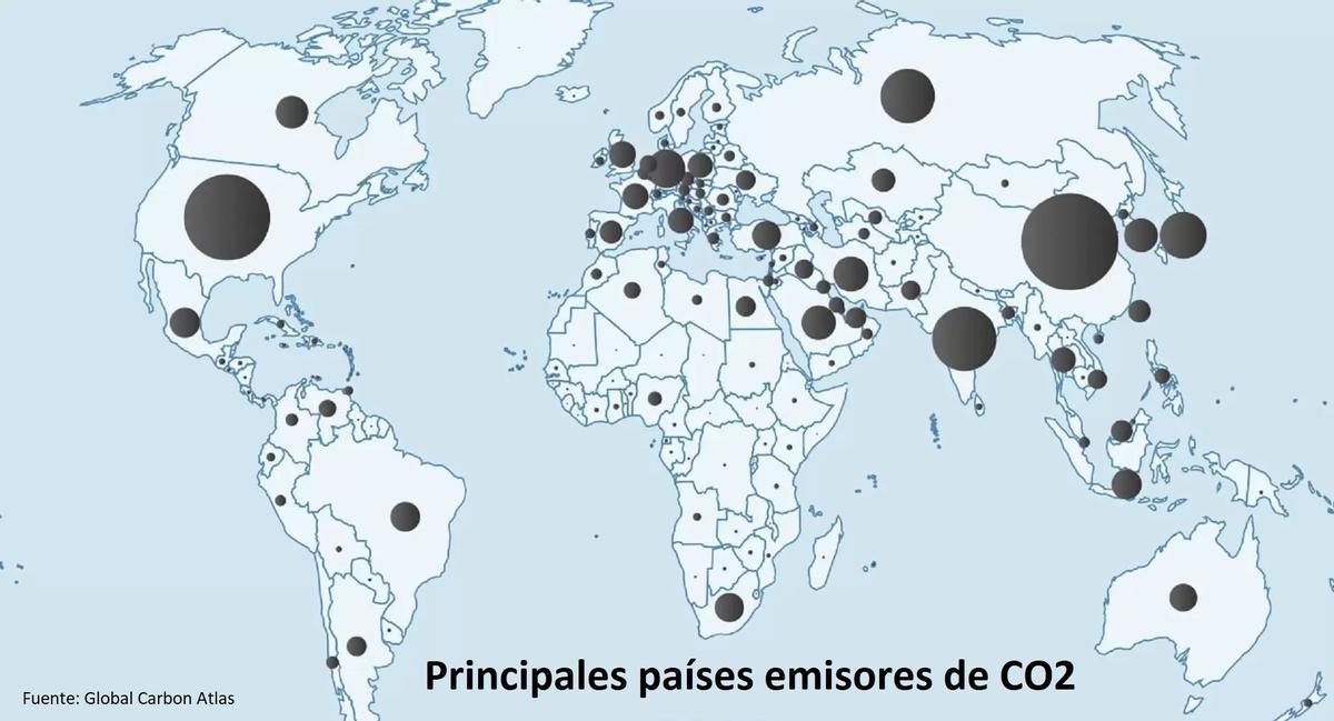 Émissions mondiales de CO2