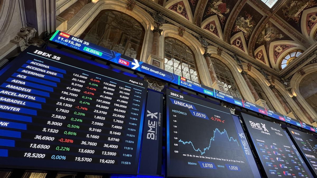 Los mercados encaran el trimestre con alzas moderadas, atentos a los riesgos geopolíticos