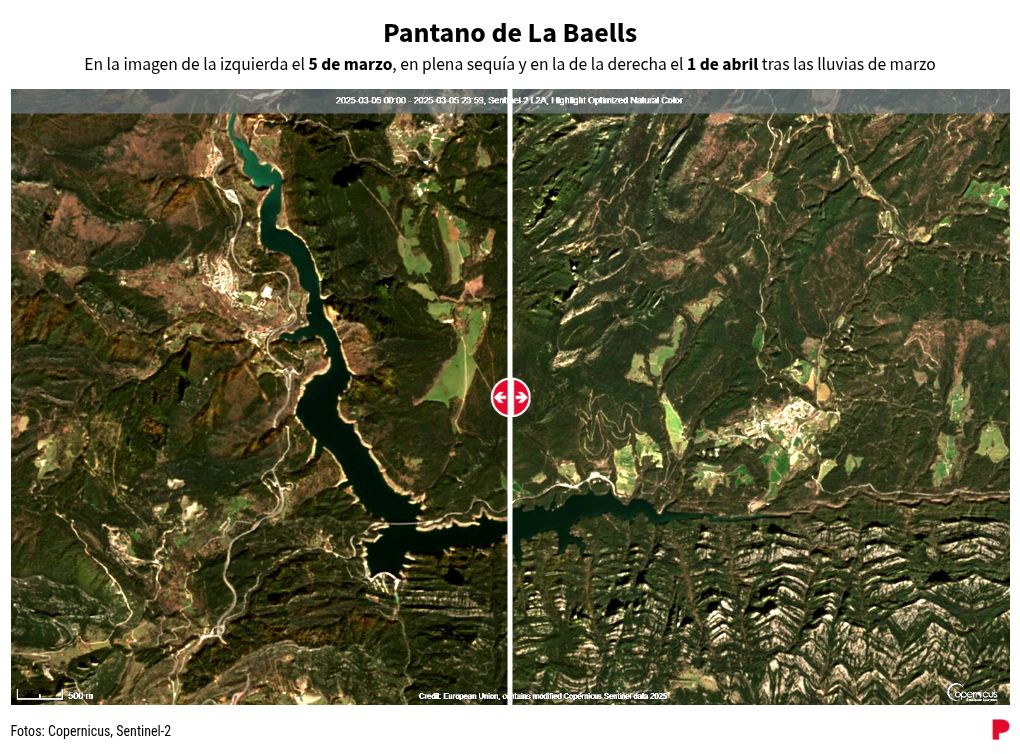 Visualisation photo-filante