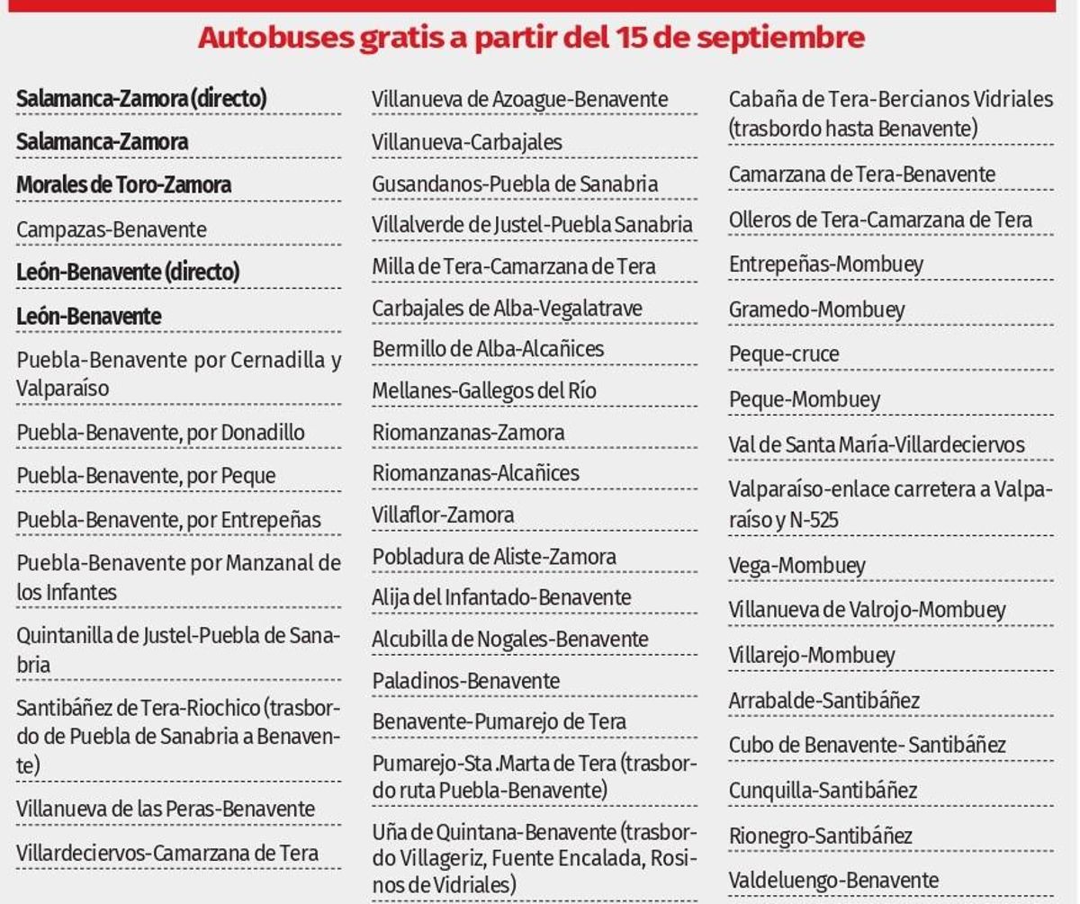 Itinéraires de bus gratuits qui commencent à travailler avec Busy le 15 septembre