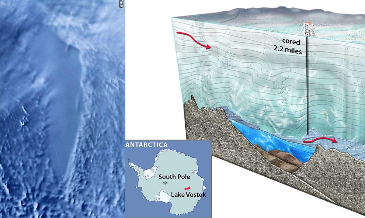 Lac Vostok, le Plus Connu Sous la Glace de l'antarctique