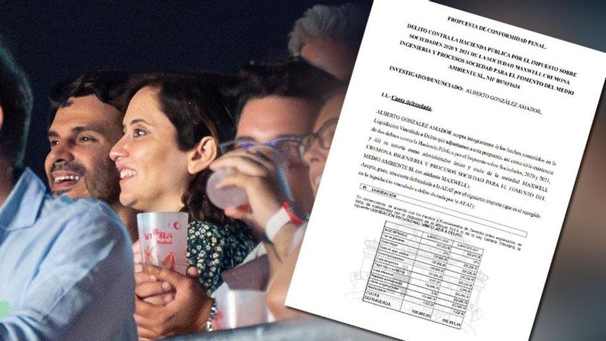 Alberto González y Isabel Díaz Ayuso